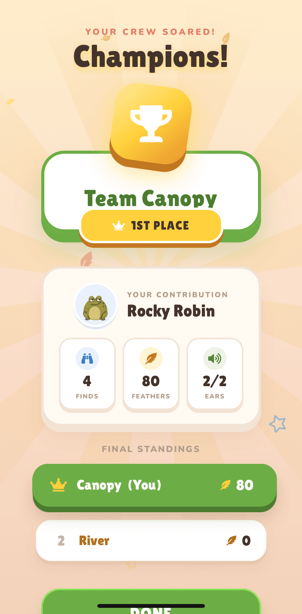 The winning crew and recap